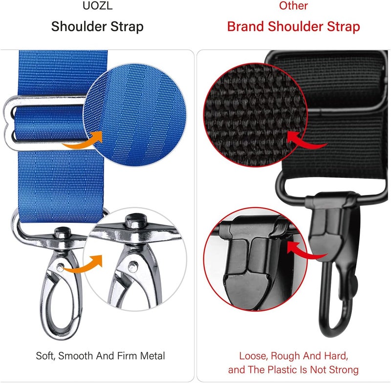UOZL 59 Inch Shoulder Straps, Soft with Ultra-Thick Fixed Shoulder Pad, Two Way Independently Adjustable Buckle Replacement Straps for Laptop Bag Messenger Bag Tool Bag Luggage,Blue - Image 4